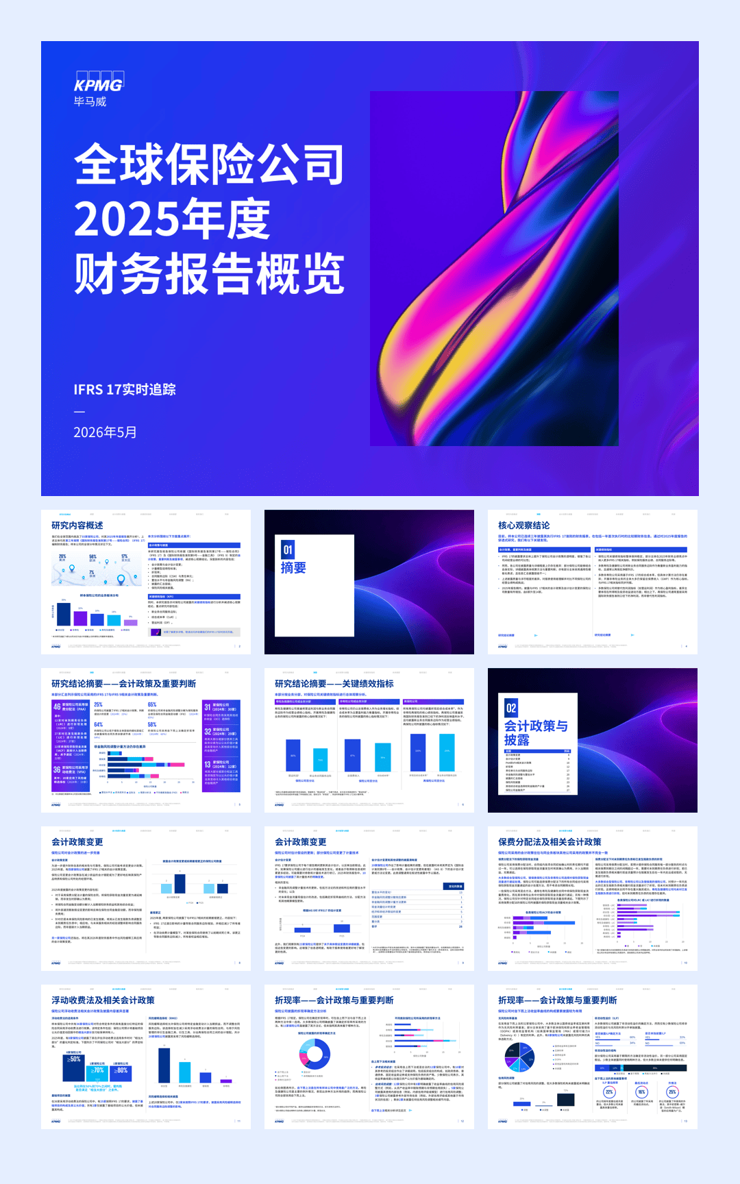 毕马威2025全球保险IFRS 17实施研究报告-45页.pdf