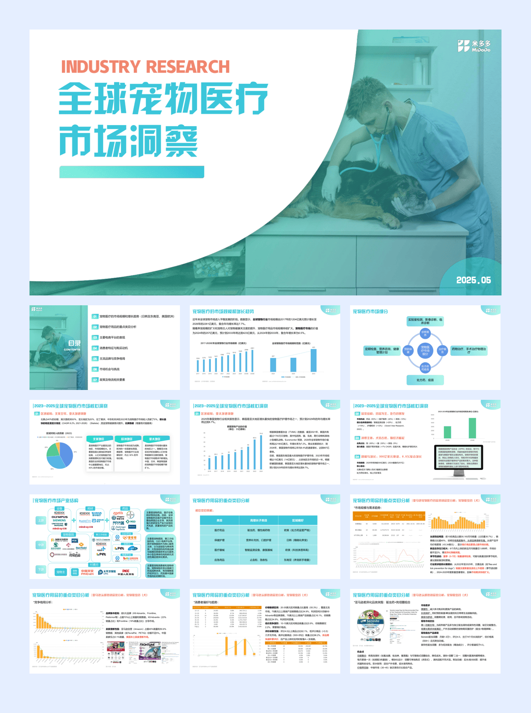 米多多_2025全球宠物医疗市场洞察报告-31页.pdf