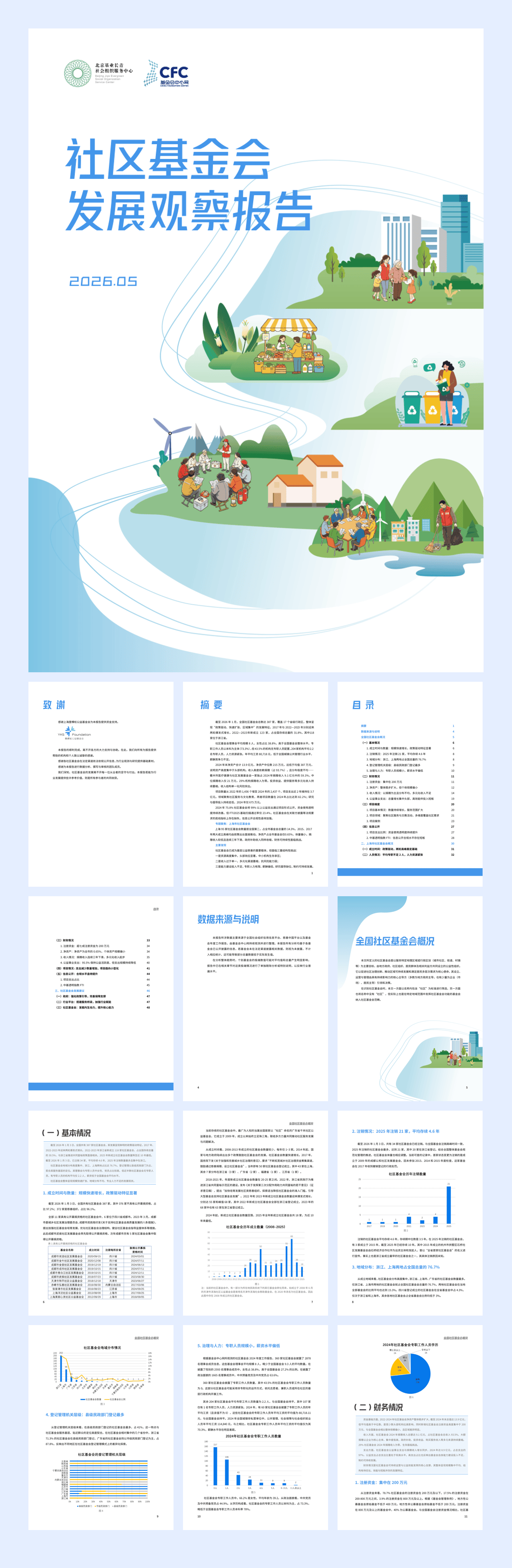 社区基金会发展观察报告.pdf
