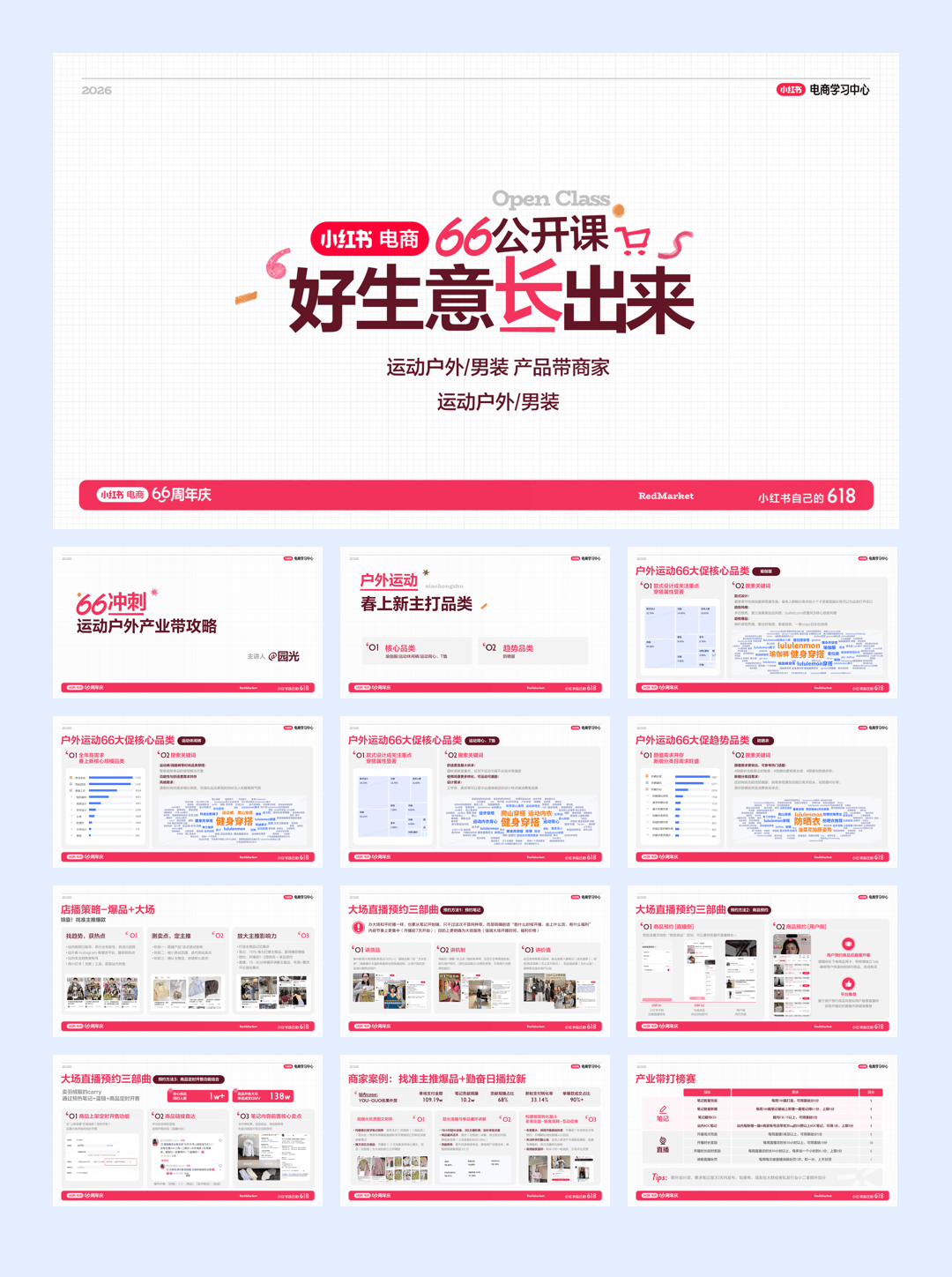 小红书种草学2026年66周年庆-户外运动男装商家攻略店播指南-70页.pdf