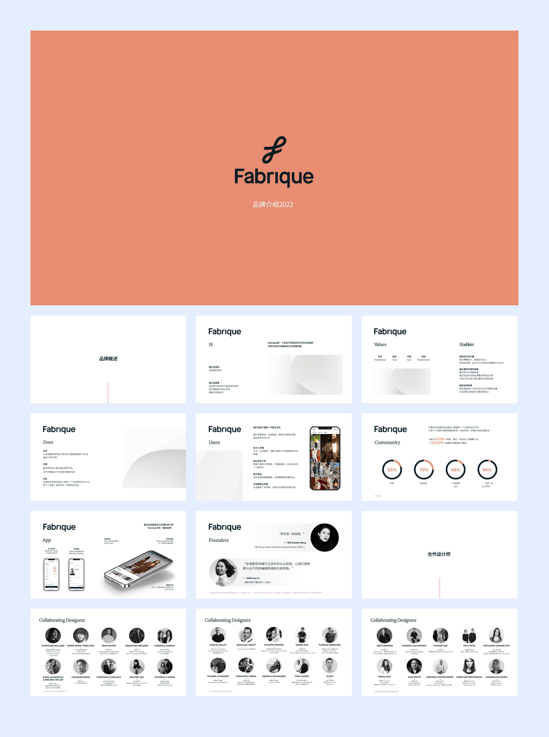 Fabrique Brandbook-CN(1).pdf