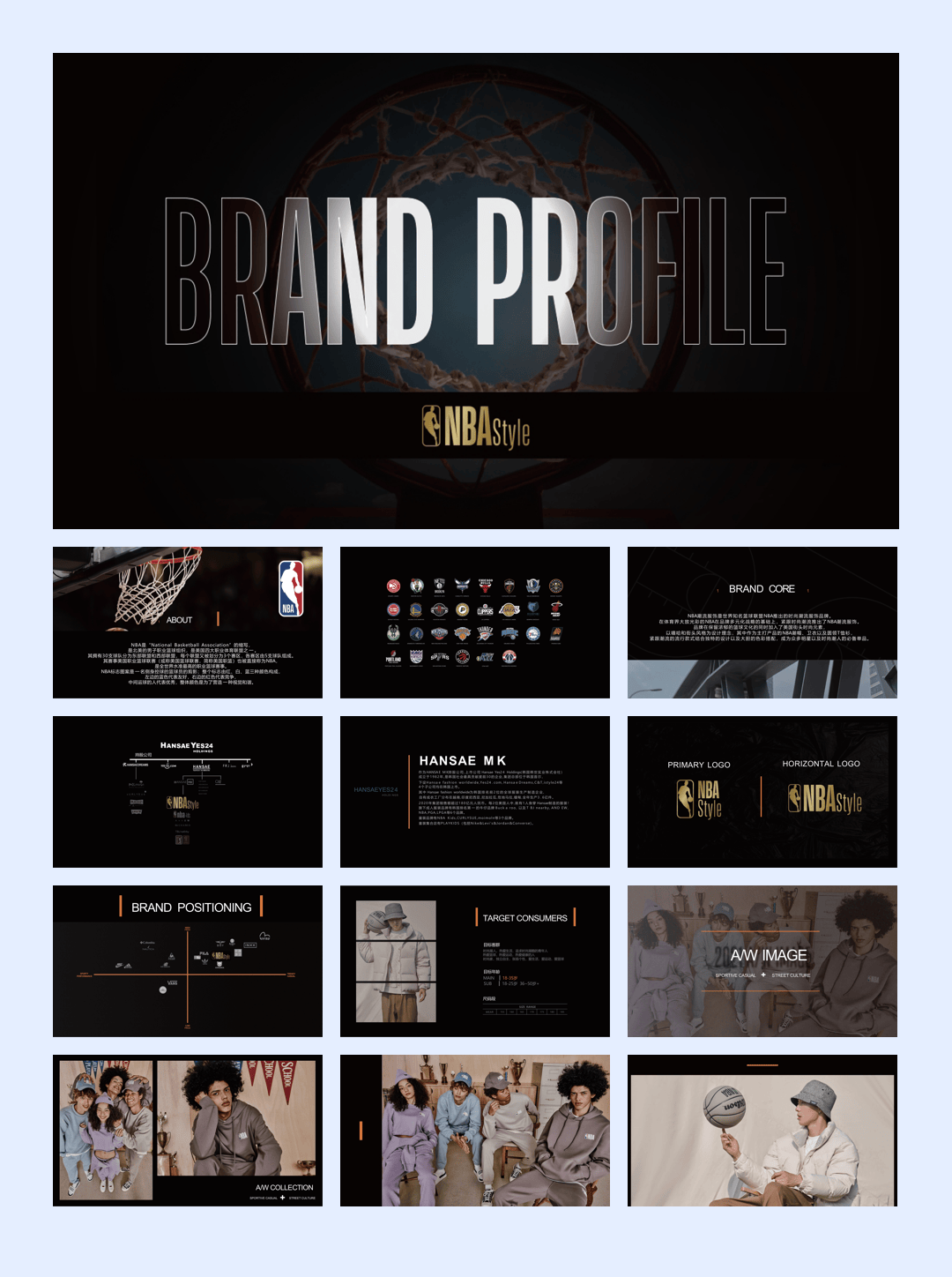 NBA style品牌手册.pdf