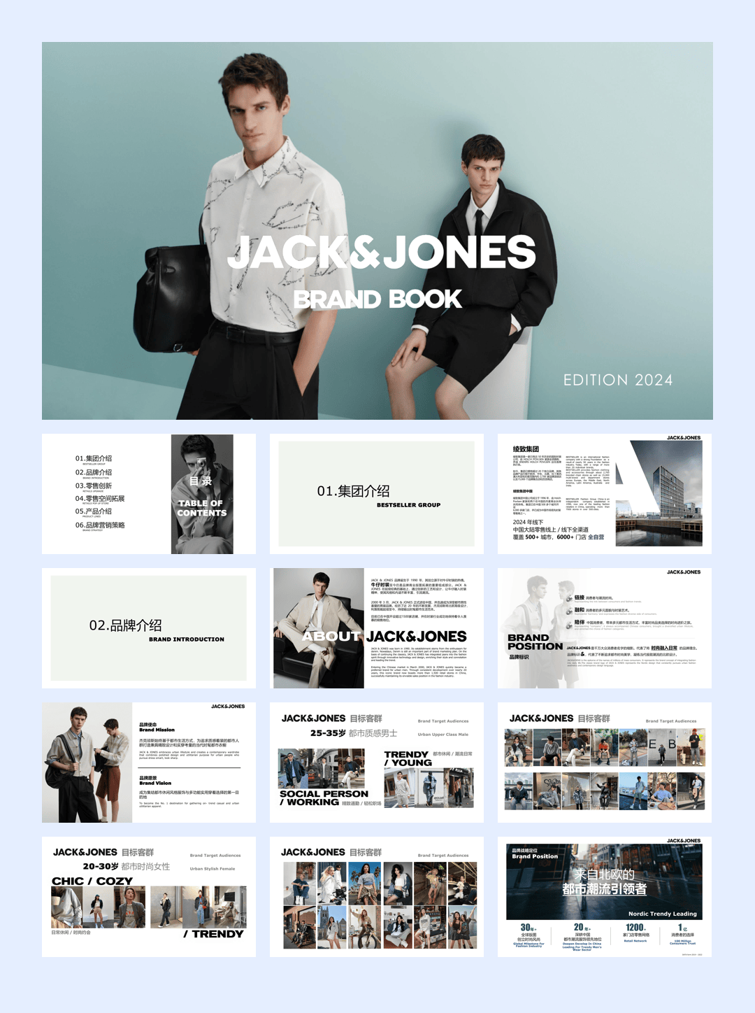 服装品牌杰克琼斯JACK&JONES品牌手册.pdf