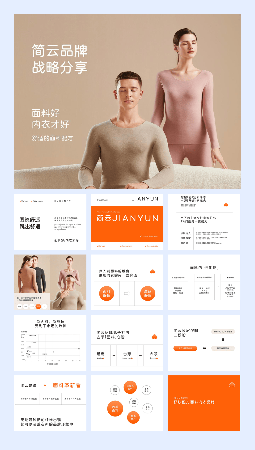 简云内衣品牌推广战略方案.pdf