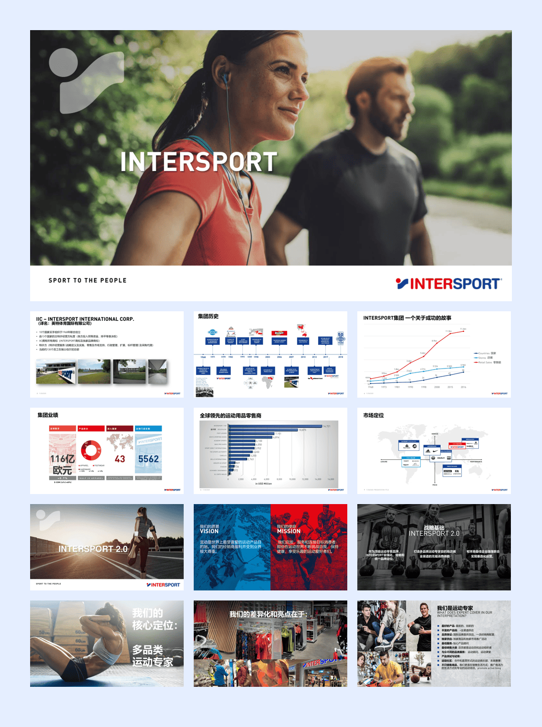幸运叶子INTERSPORT运动品牌简介.pdf