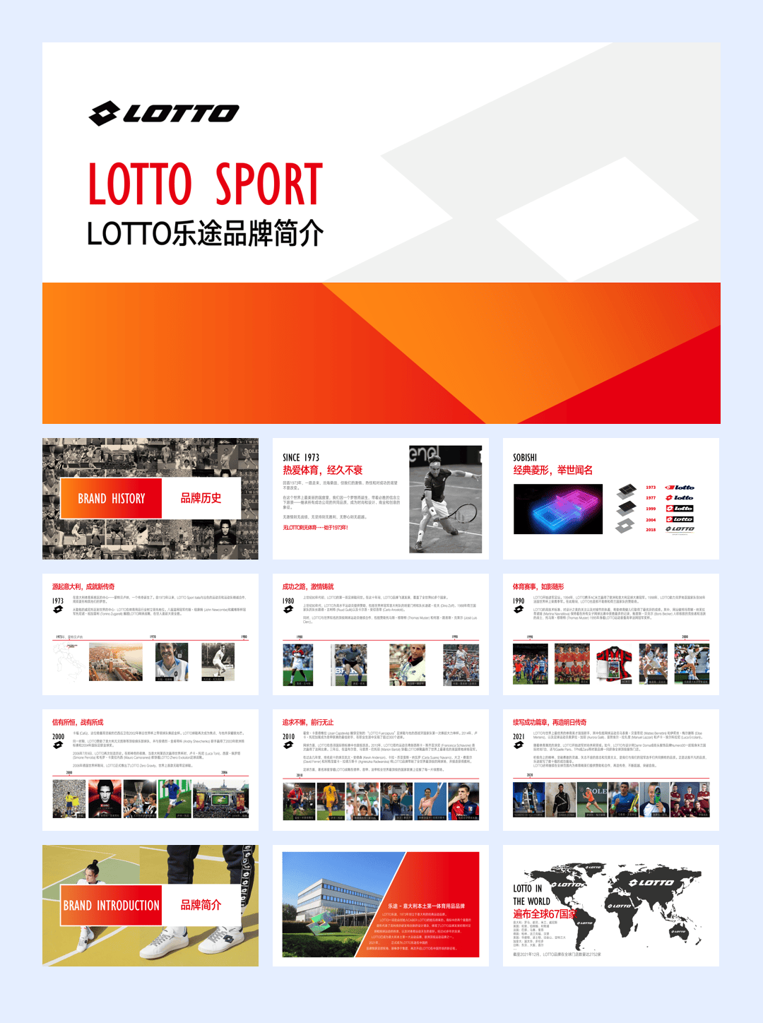 意大利LOTTO乐途运动品牌手册.pdf