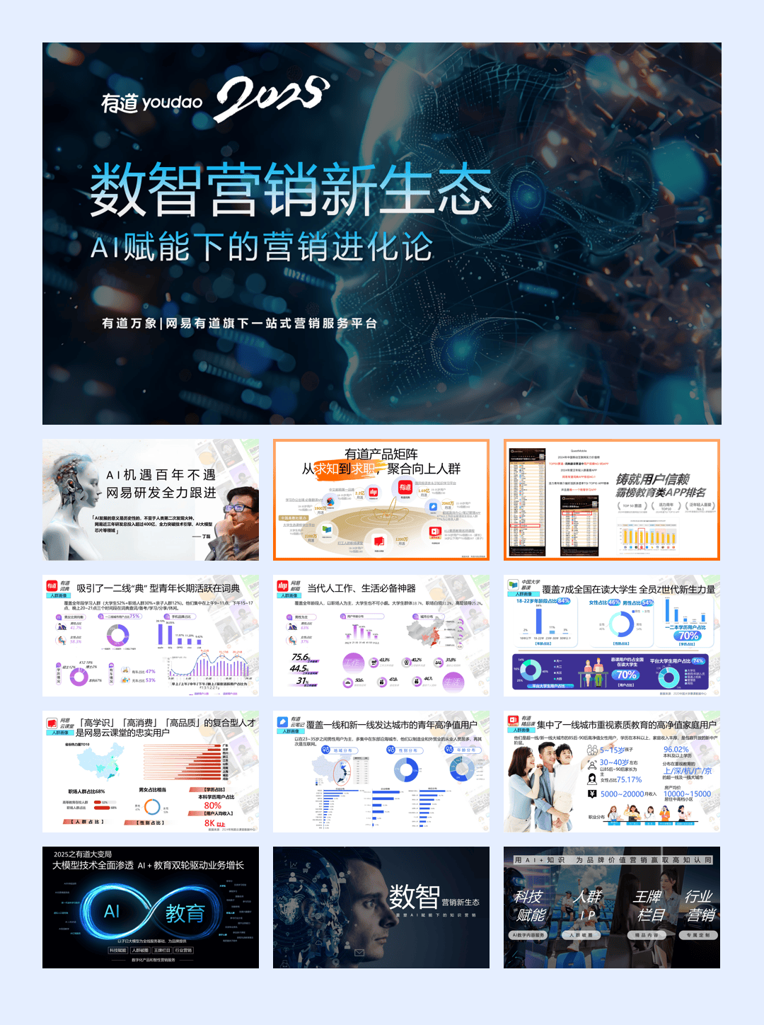 2025年网易有道销售大通.pdf