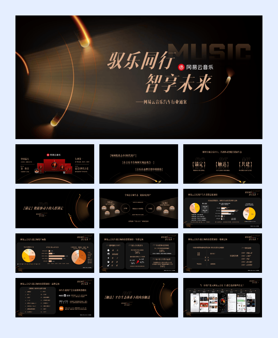 网易云汽车营销通案.pdf