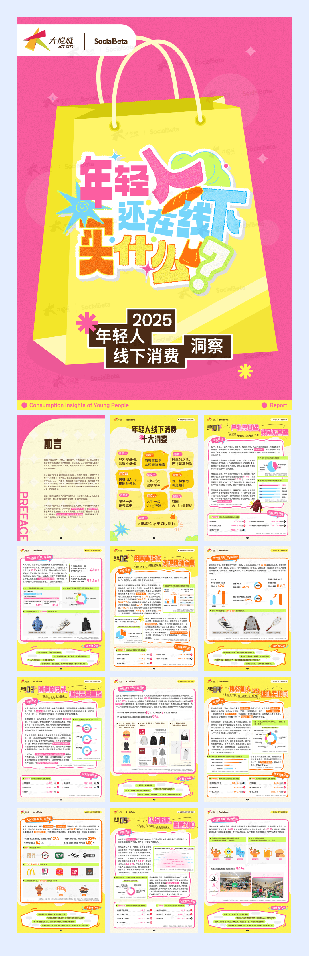 《2025+年轻人线下消费洞察》-27页.pdf