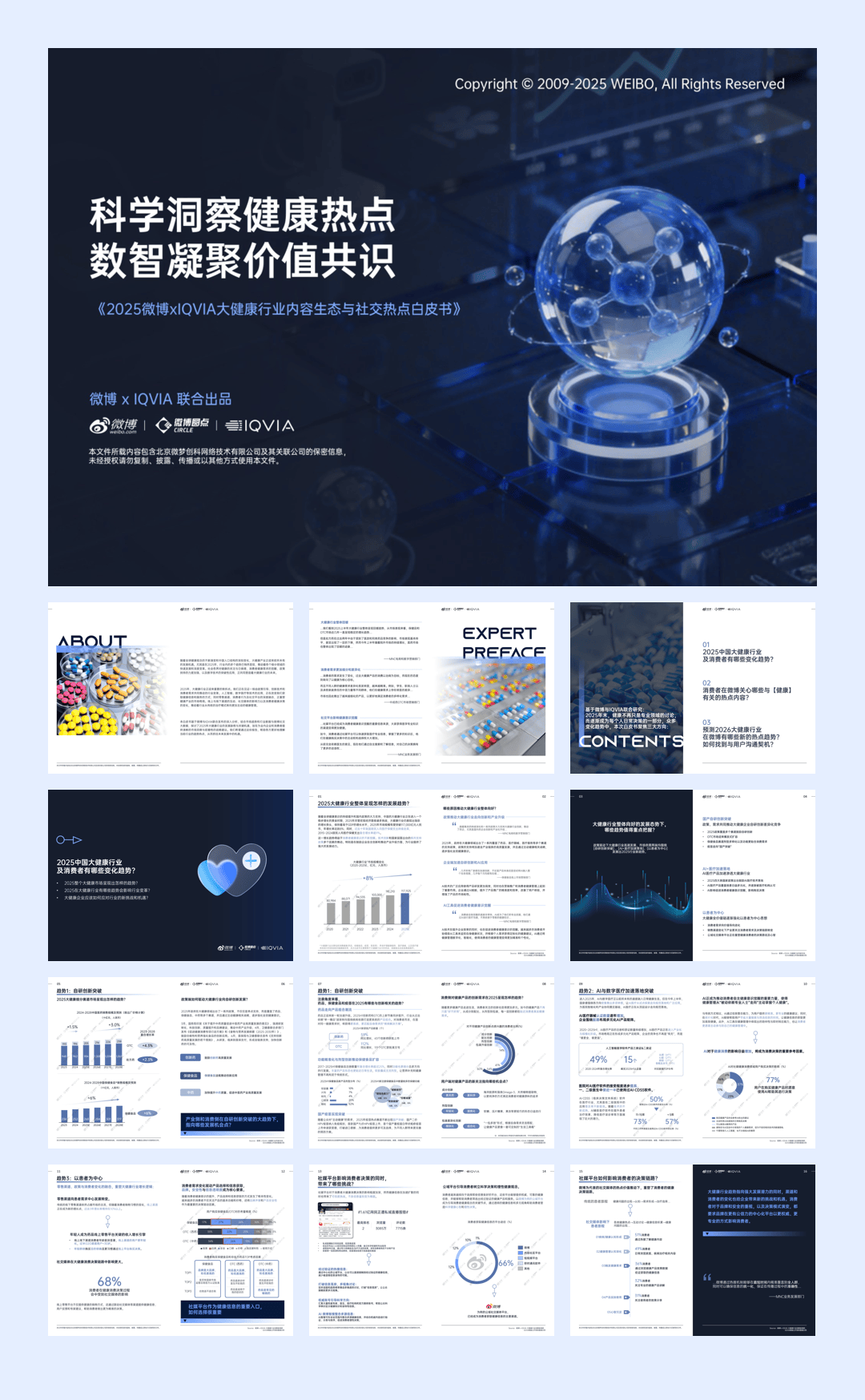2025大健康行业内容生态与社交热点白皮书-38页.pdf