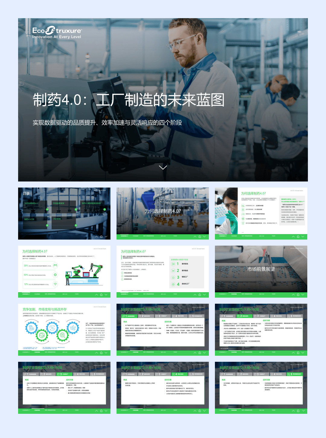 2025年制药4.0：工厂制造的未来蓝图报告-34页.pdf