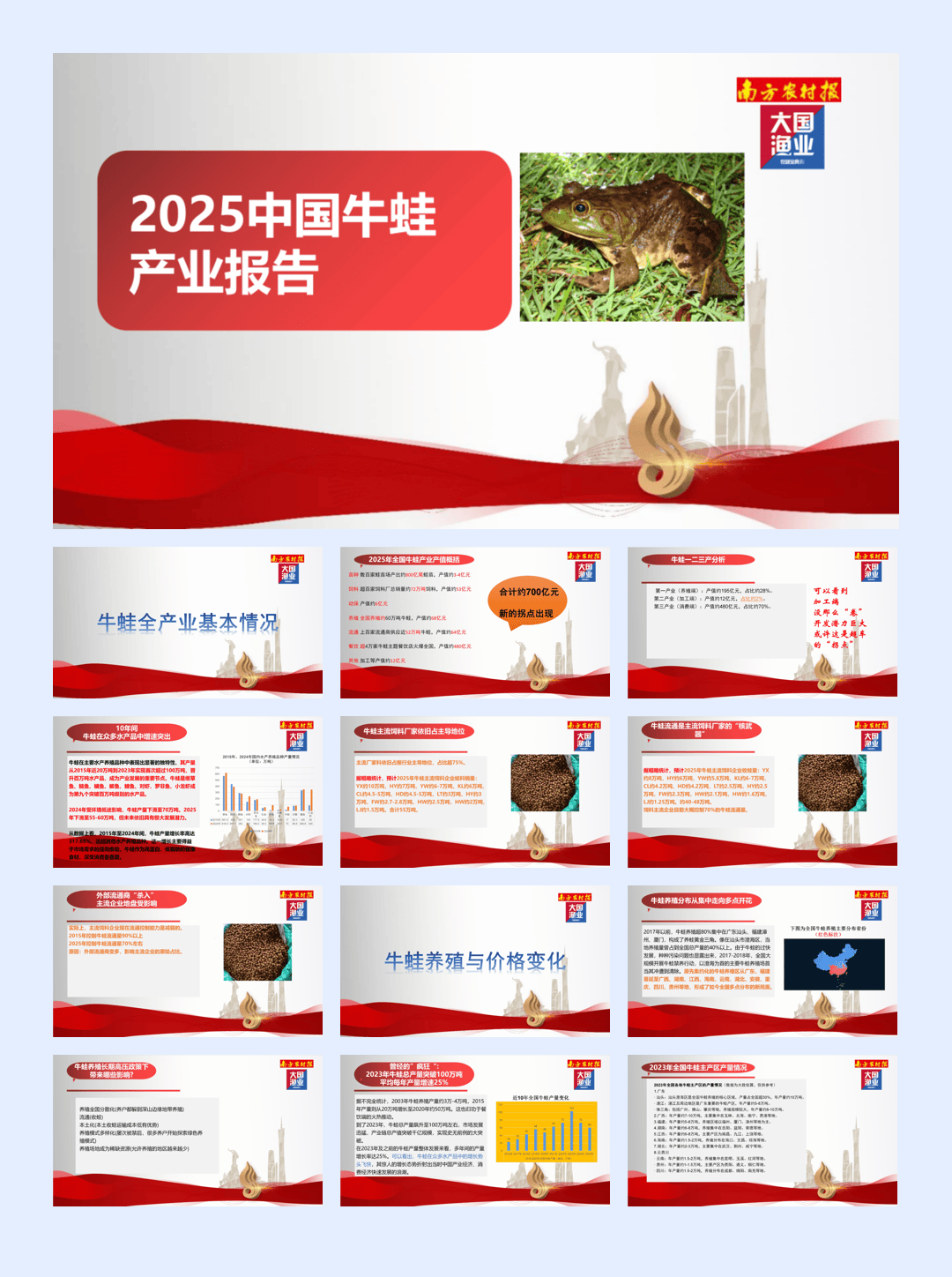 2025年中国牛蛙产业报告-40页.pdf