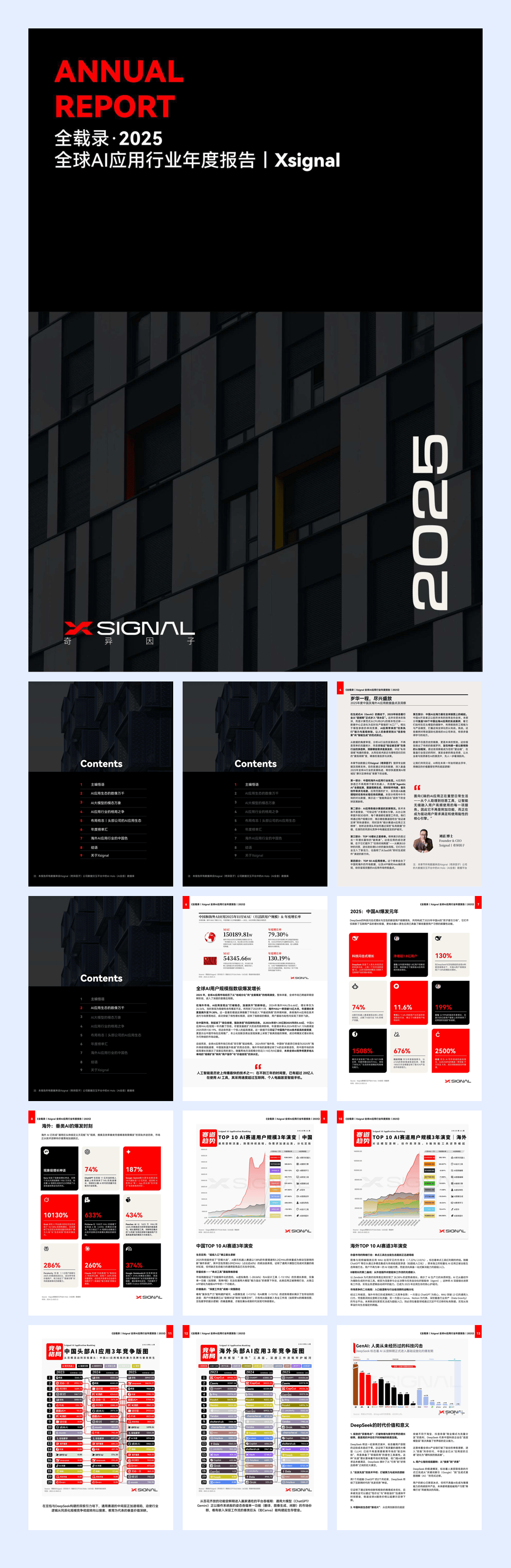 2025全球AI应用行业年度报告-Xsignal-2025-93页.pdf