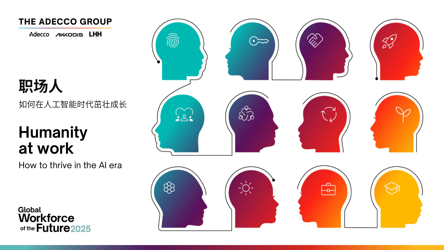 2025未来全球劳动力报告：职场人如何在人工智能时代茁壮成长-‌The Adecco Group-2025-77页.pdf
