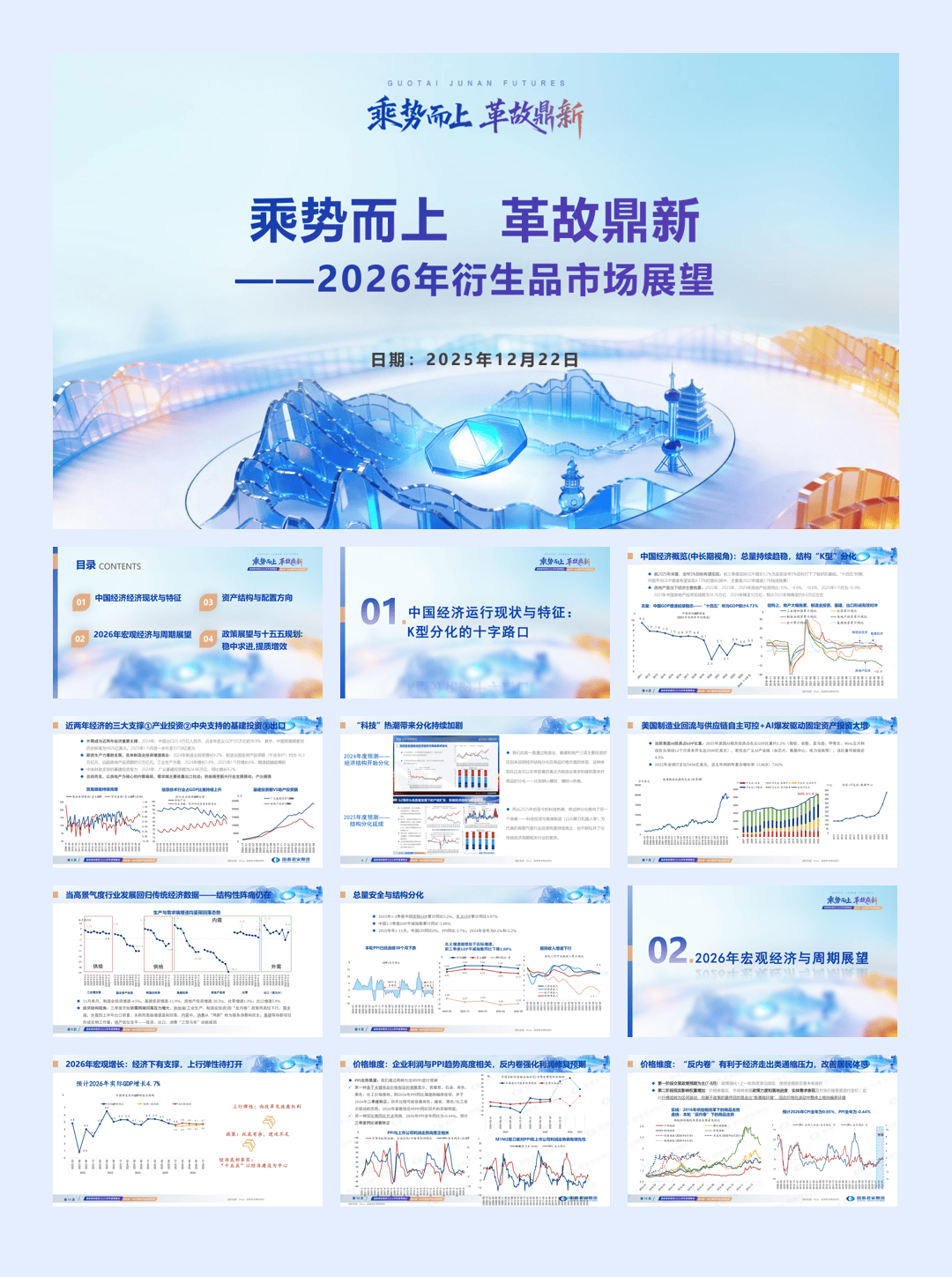 2026年衍生品市场展望报告-乘势而上+革故鼎新-48页.pdf