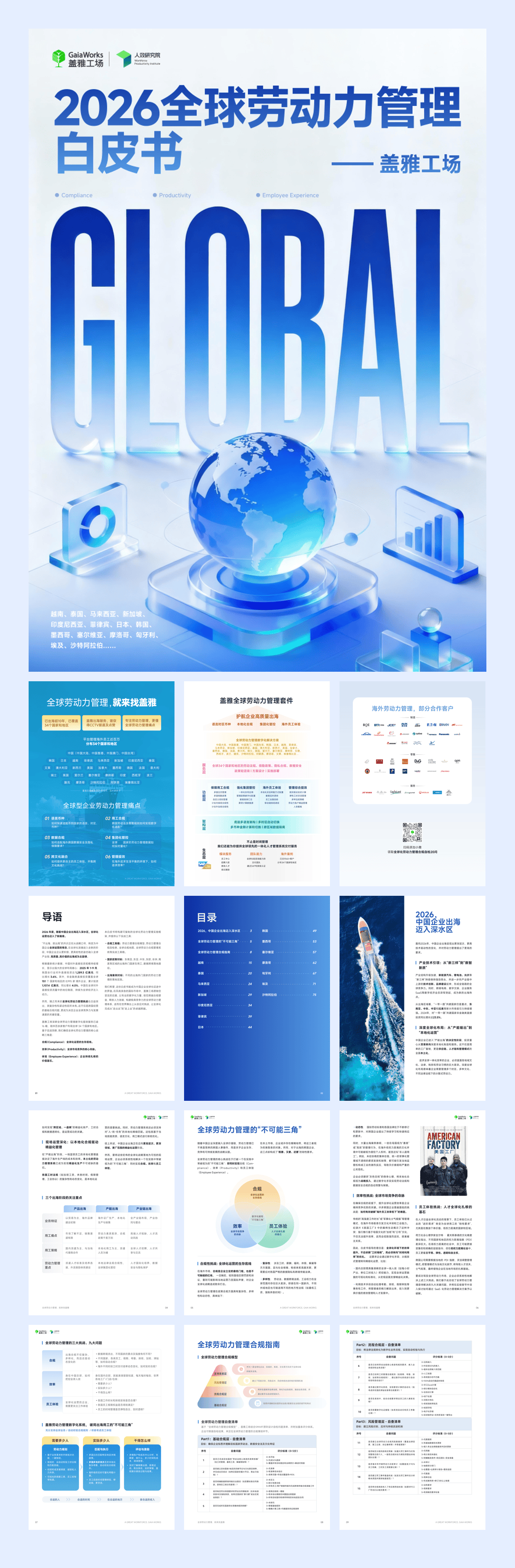 2026全白皮书球劳动力管理-盖雅工场-83页.pdf