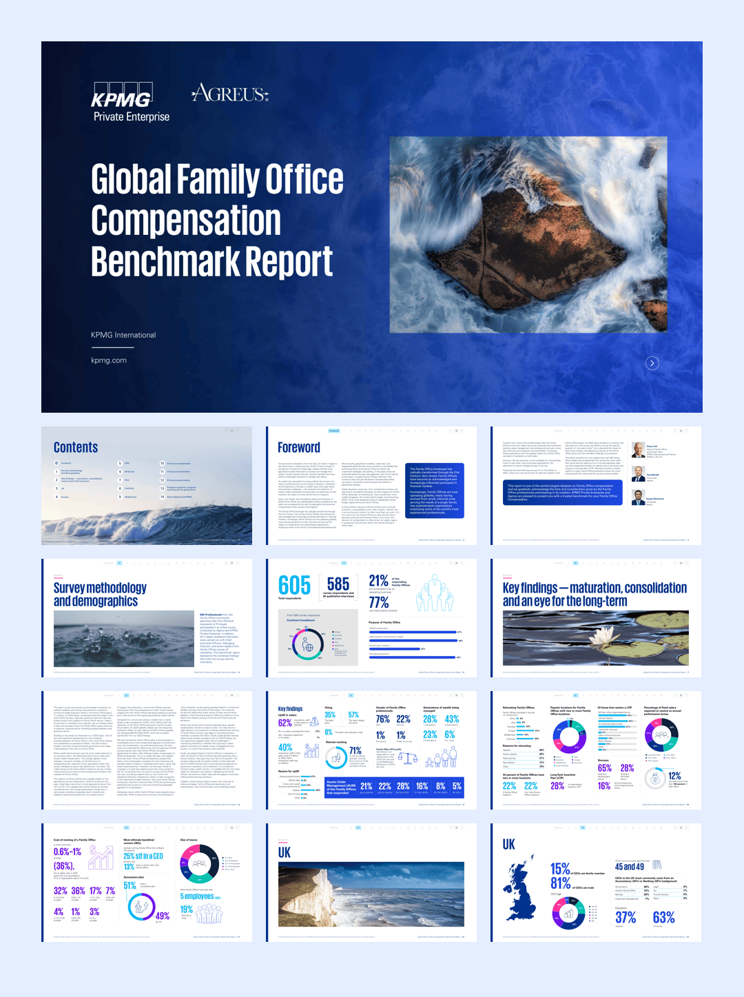 kpmg -2025 年全球家族办公室薪酬基准报告-113页.pdf