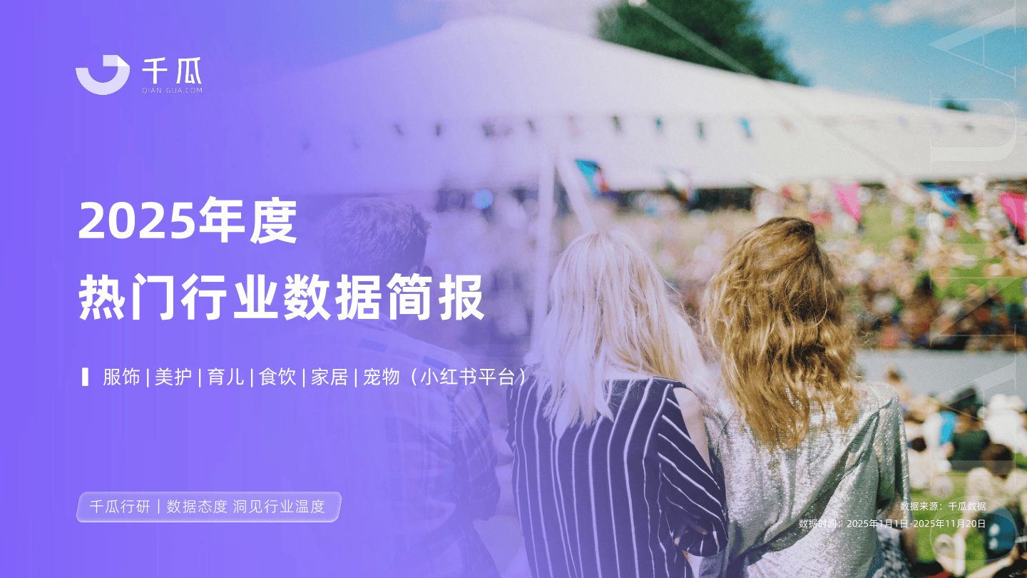 千瓜2025年度热门行业数据简报（小红书平台）-28页.pdf