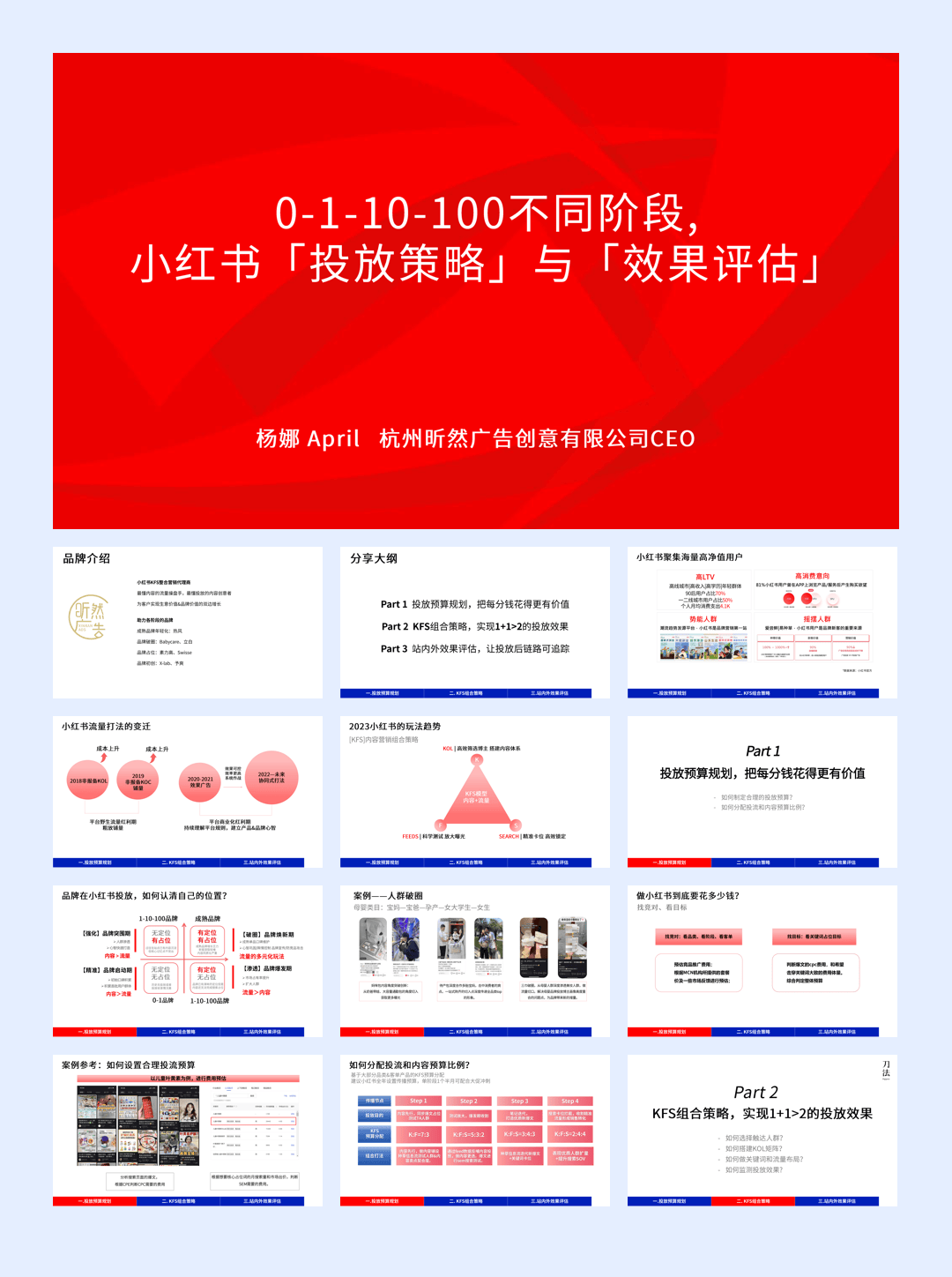 营销方案_0-1-10-100不同阶段,小红书「投放策略」与「效果评估」-34页.pdf