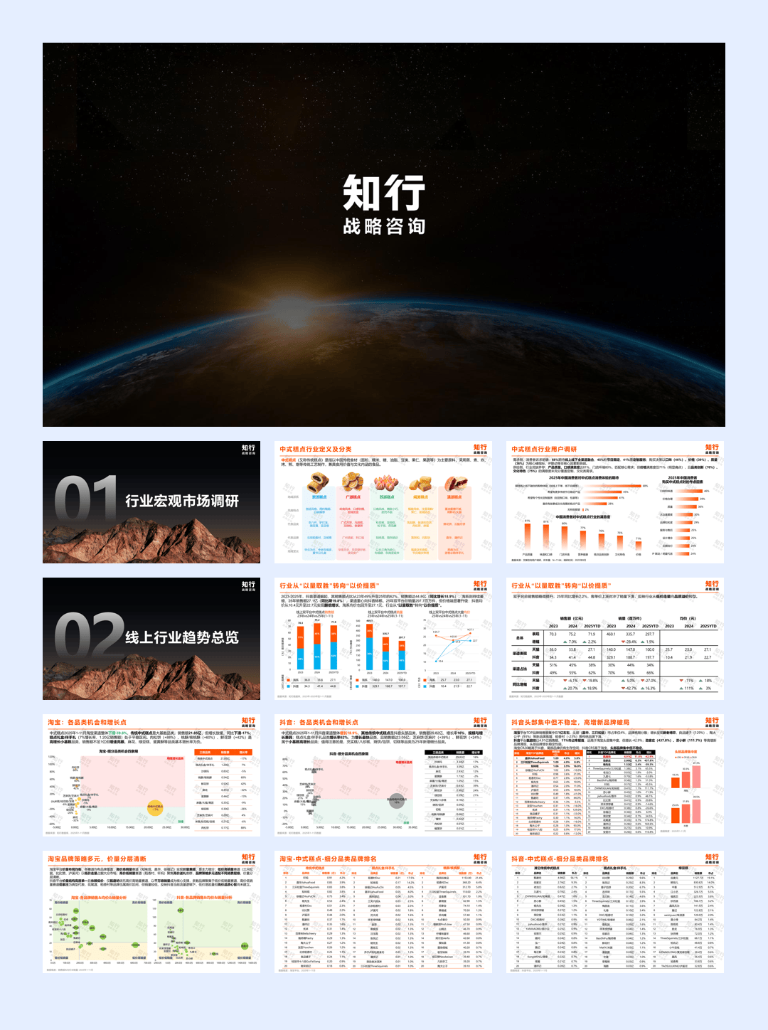 知行咨询_2025年中式糕点类目电商消费趋势-27页.pdf