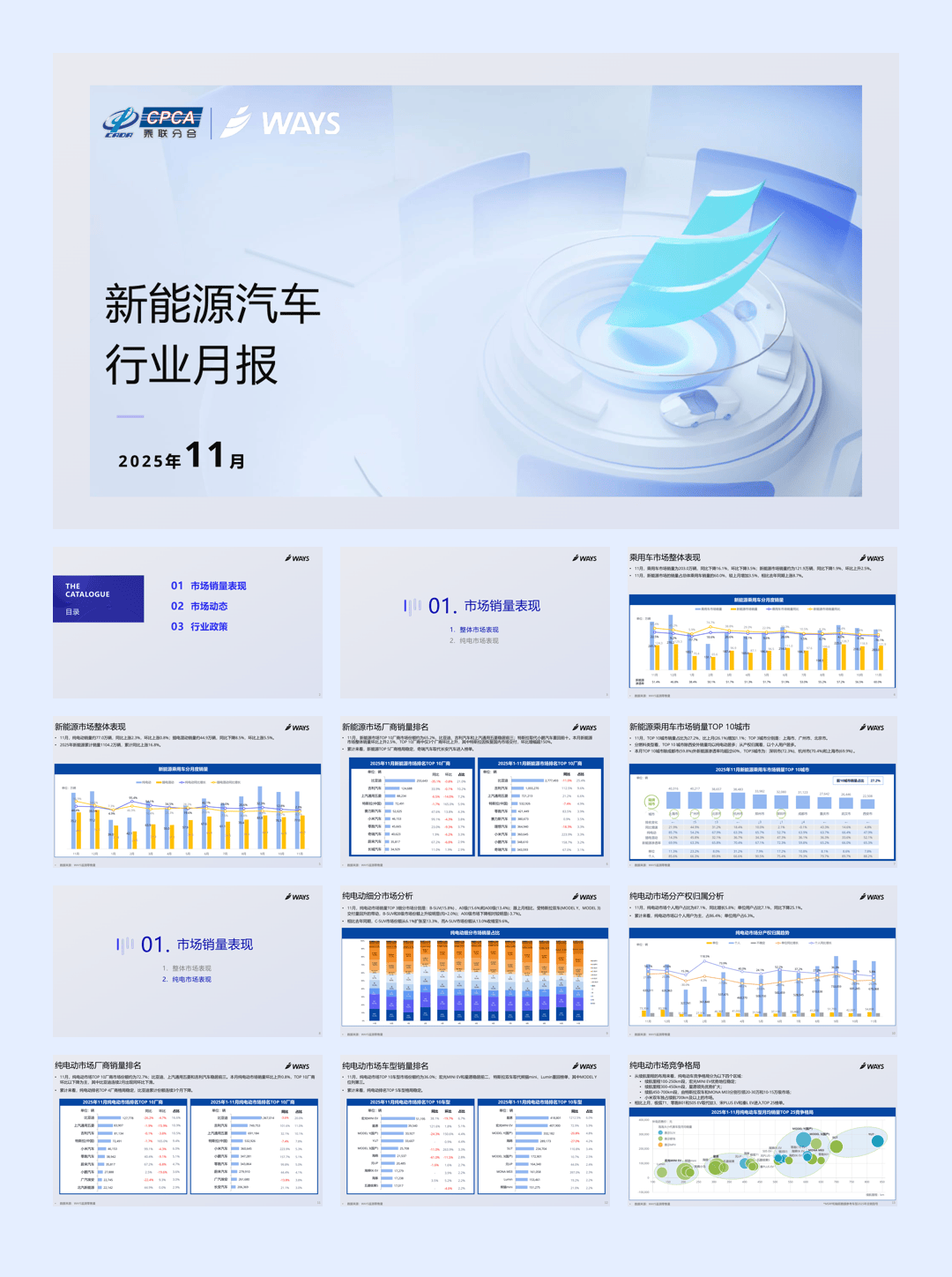 2025年11月份新能源汽车行业月报-26页.pdf