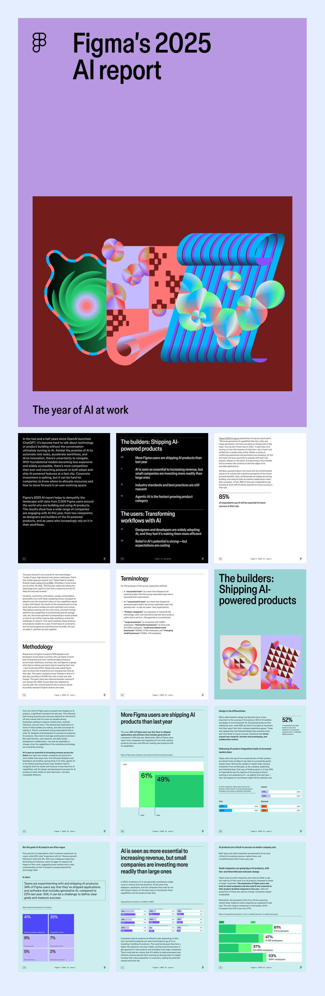 2025年人工智能报告：产品设计与开发领域AI应用状况（英文版）-34页.pdf