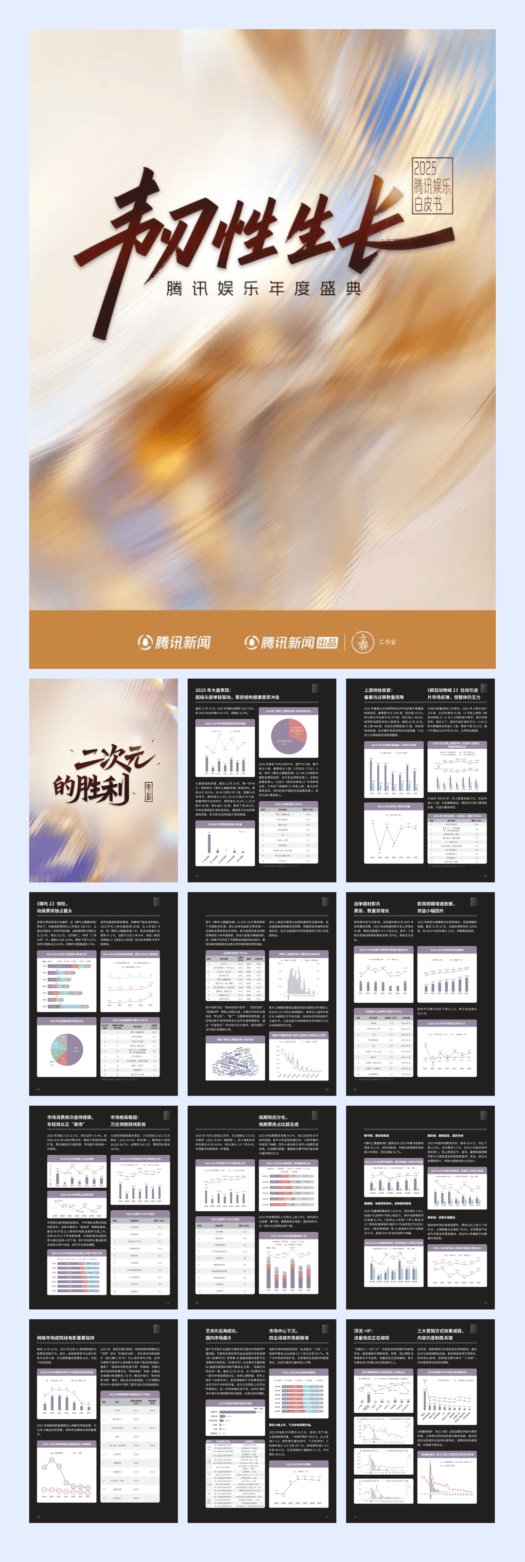 2025年腾讯娱乐白皮书-98页.pdf