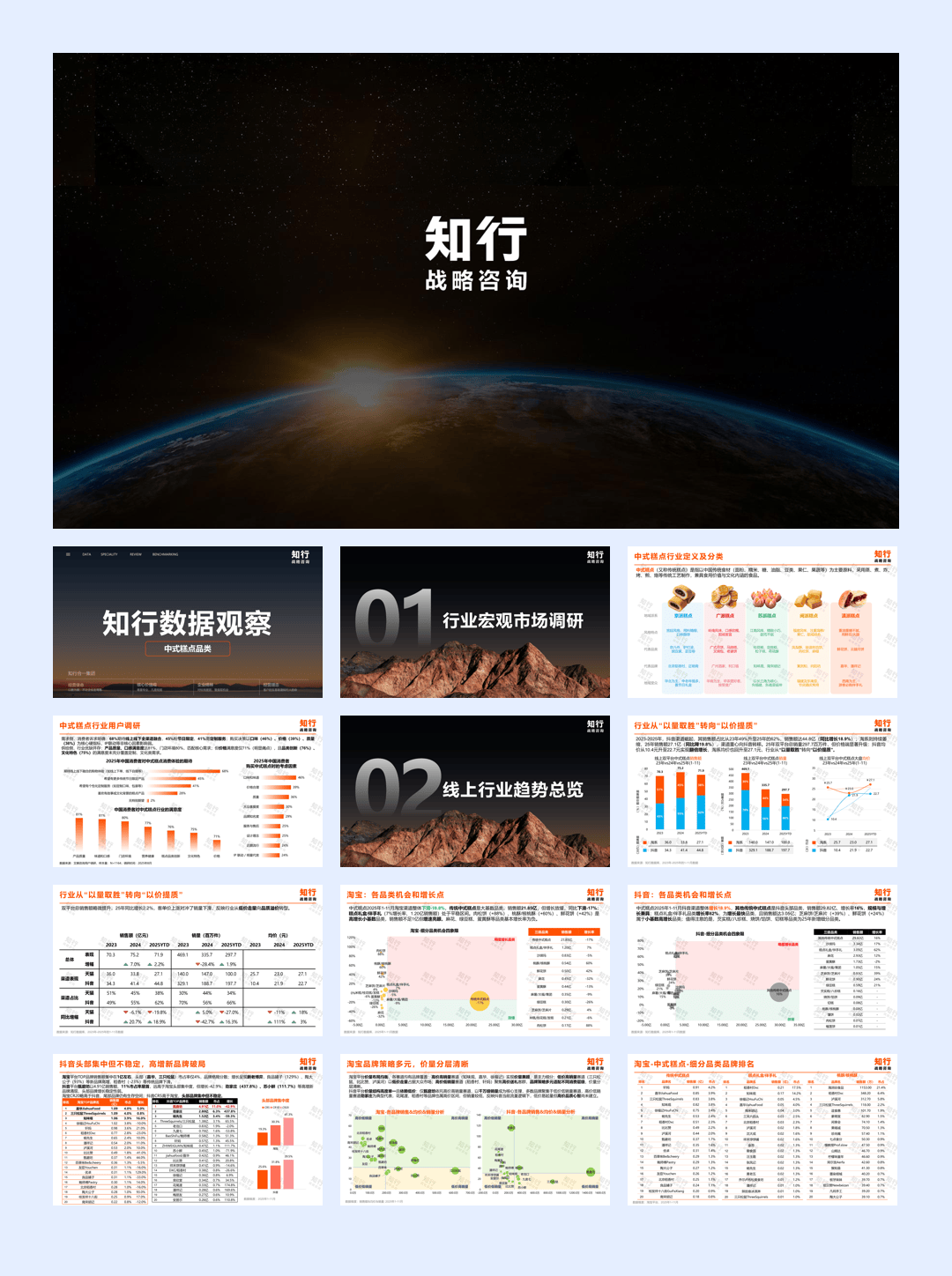 2025中式糕点品类研究-27页.pdf