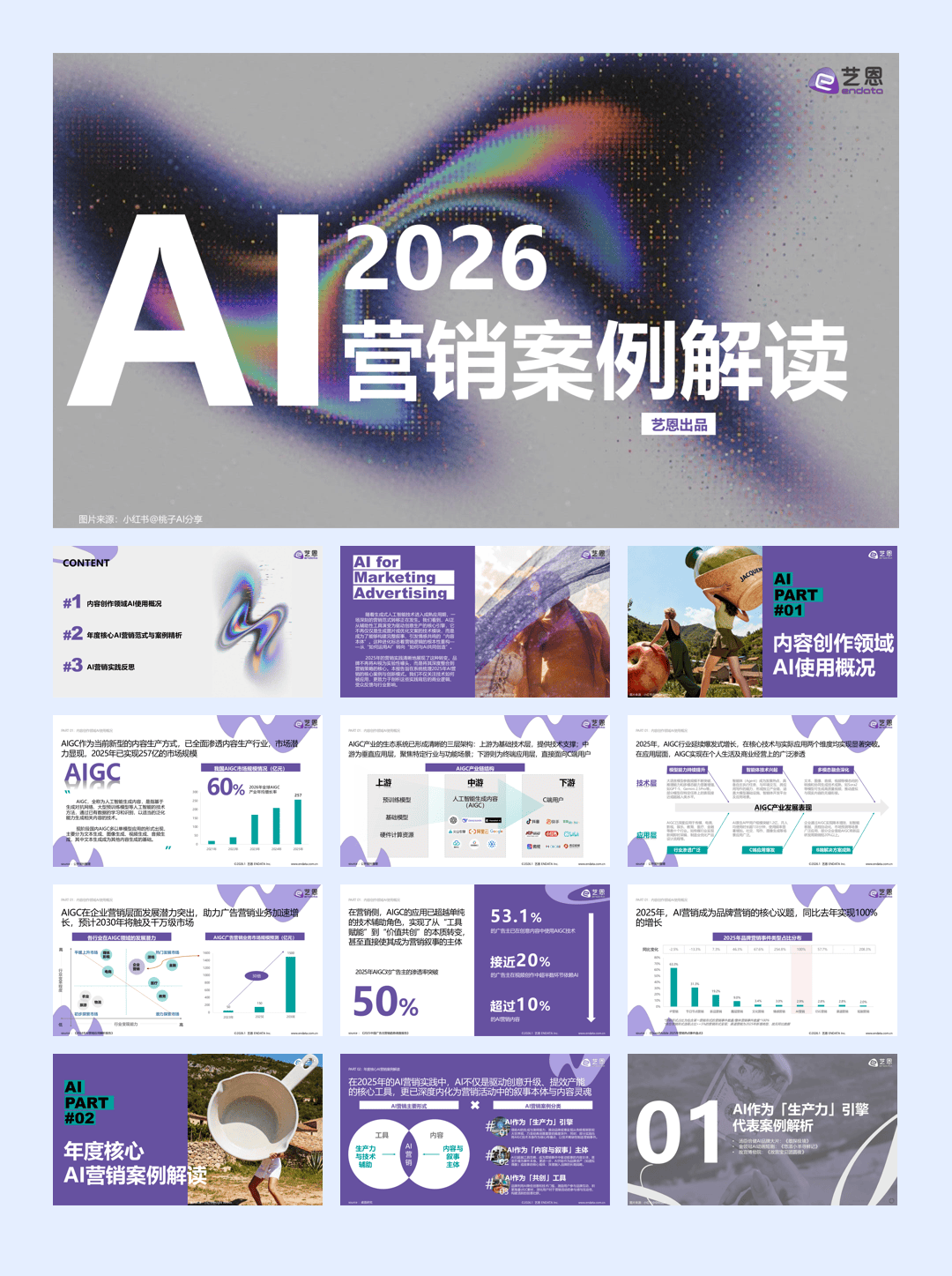 2026AI营销案例解读-40页.pdf
