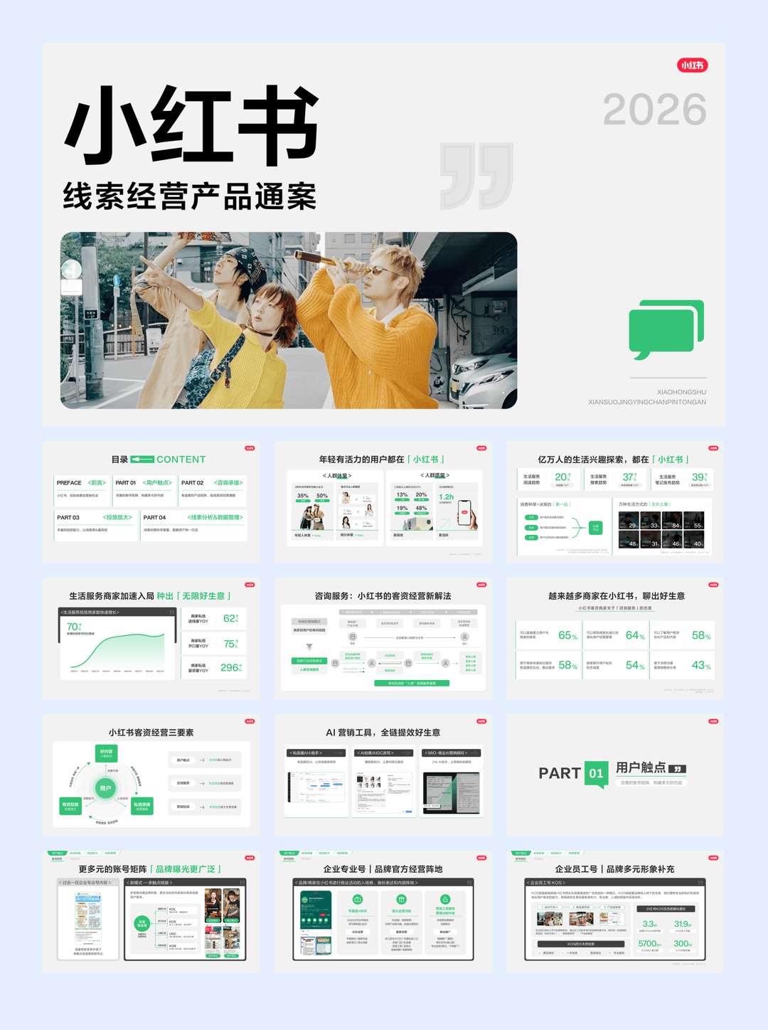 2026小红书线索经营产品通案-69页.pdf