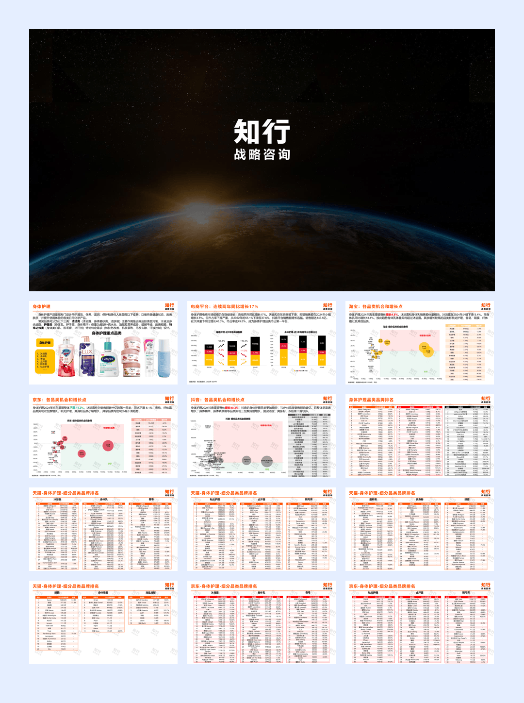 知行咨询_2025年身体护理电商消费趋势-知行战略咨询-25页.pdf