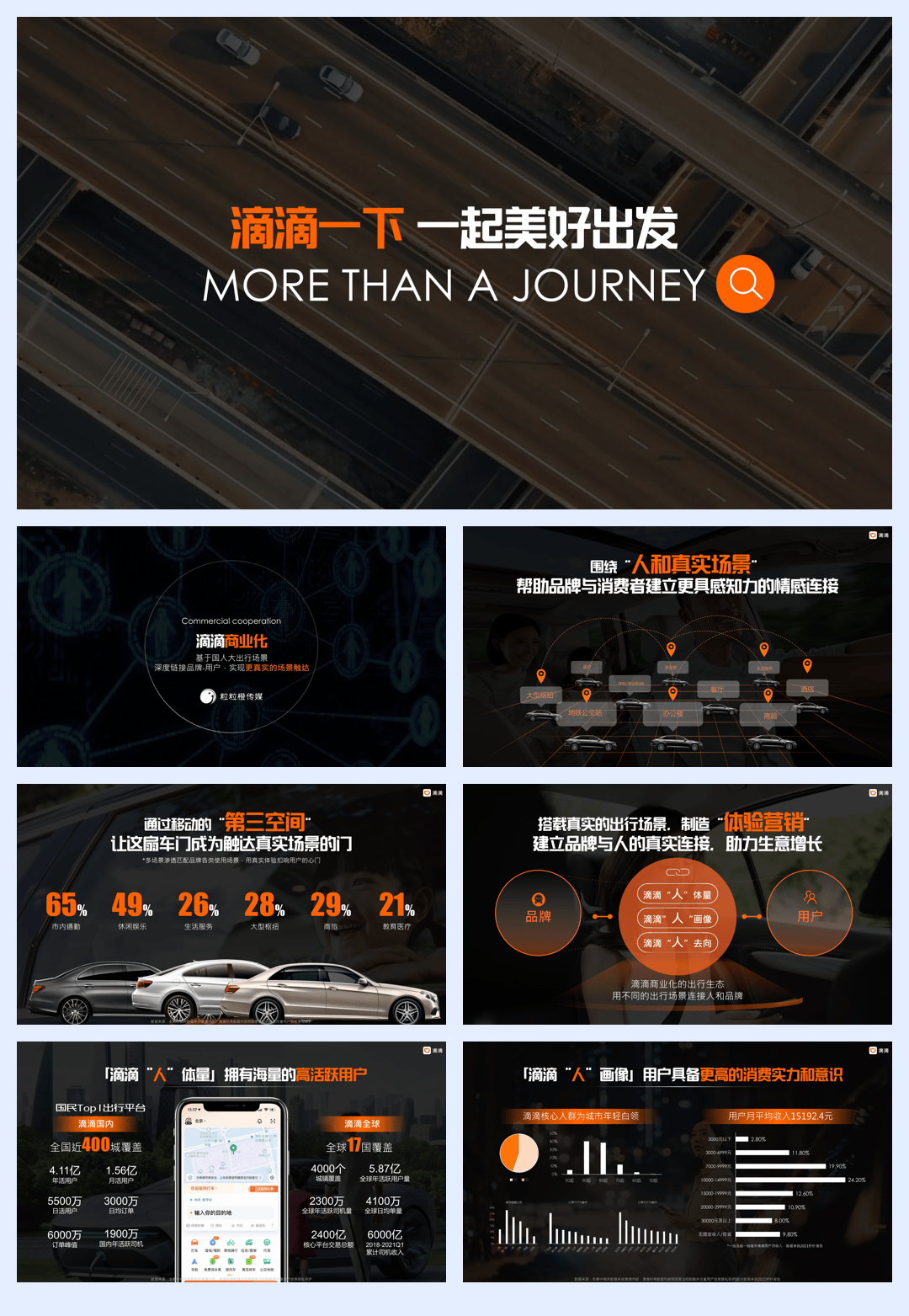 2024滴滴商业化介绍方案.pdf