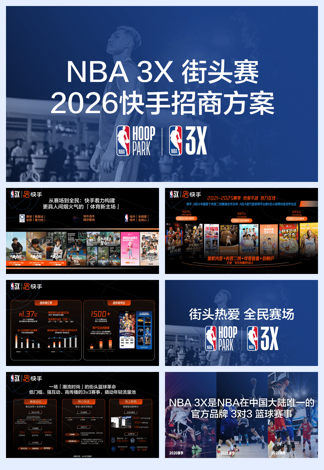 2026NBA 3X赛事招商方案.pdf