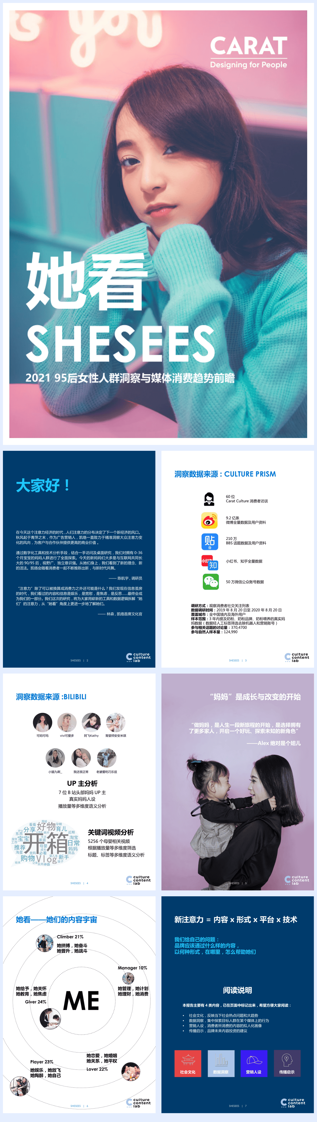 【CARAT】95后女性人群洞察与媒体消费趋势前瞻【公众号：51报告库】.pdf