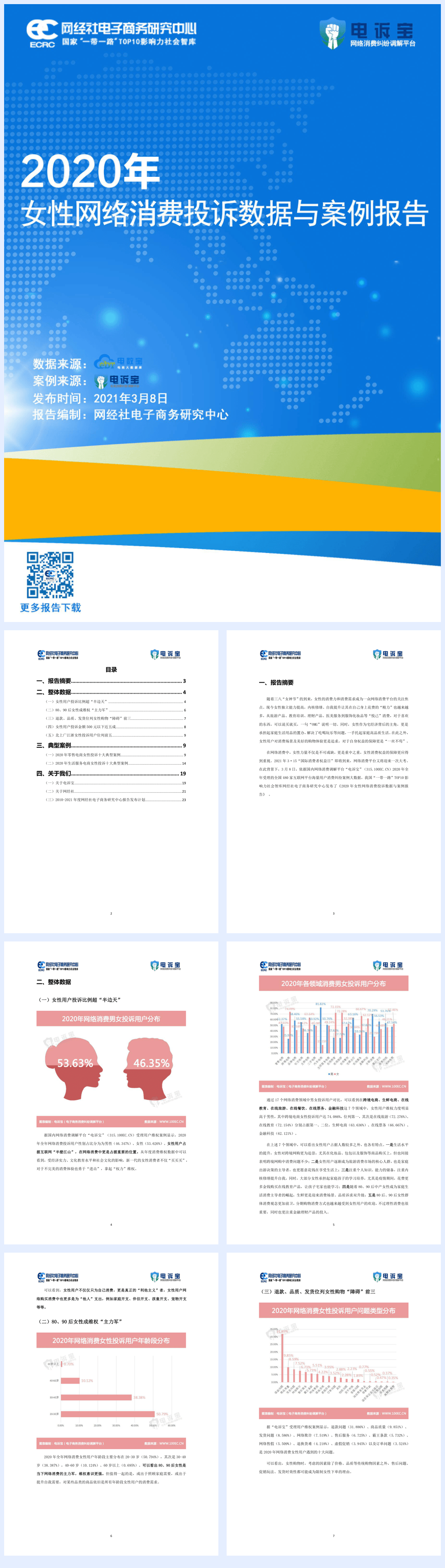 【ECRC,电诉宝】2020年度女性网络消费投诉数据与典型案例报告【公众号：51报告库】.pdf