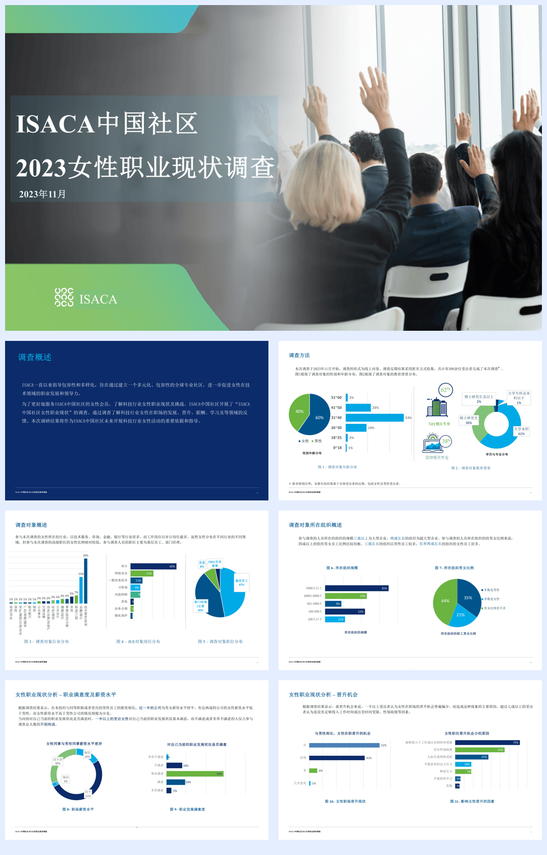 【ISACA】2023中国女性职业现状调查报告.pdf