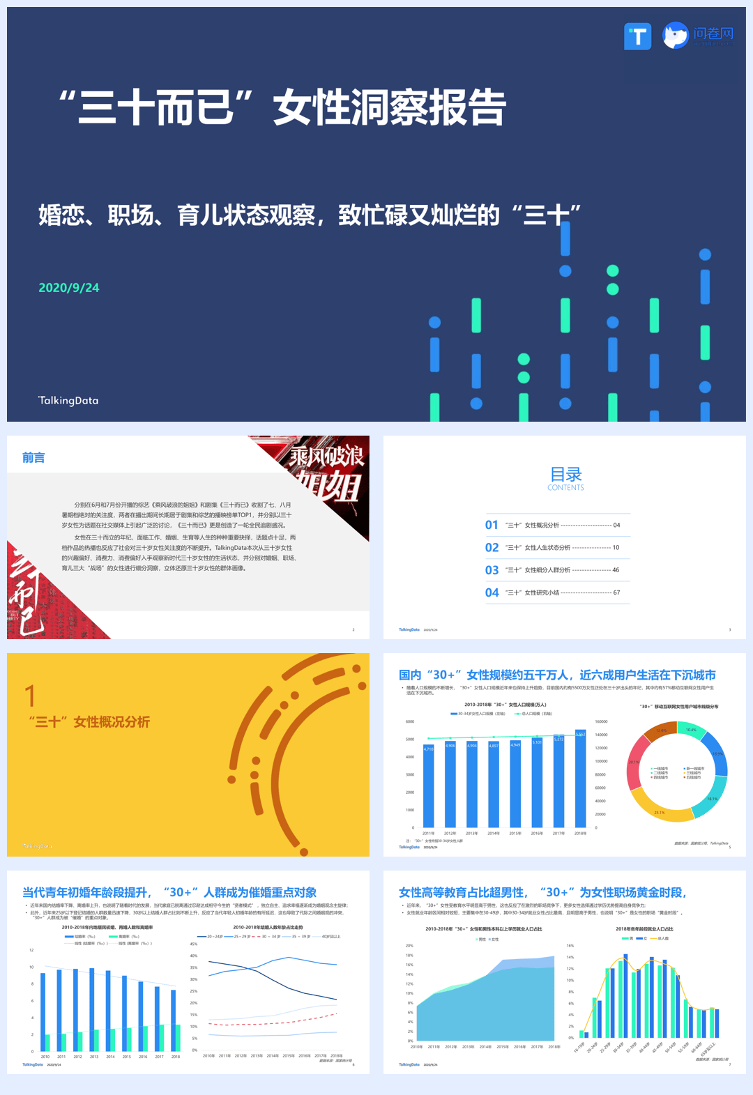【TalkingData】“三十而已”女性洞察报告【公众号：51报告库】.pdf
