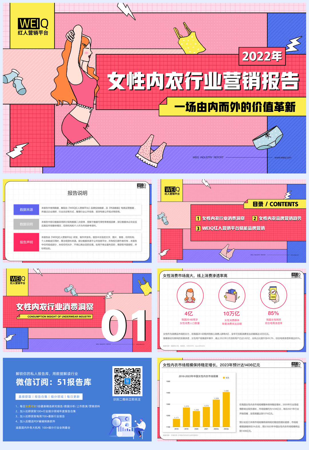 【WEIQ报告】2022女性内衣行业营销报告-25页.pdf