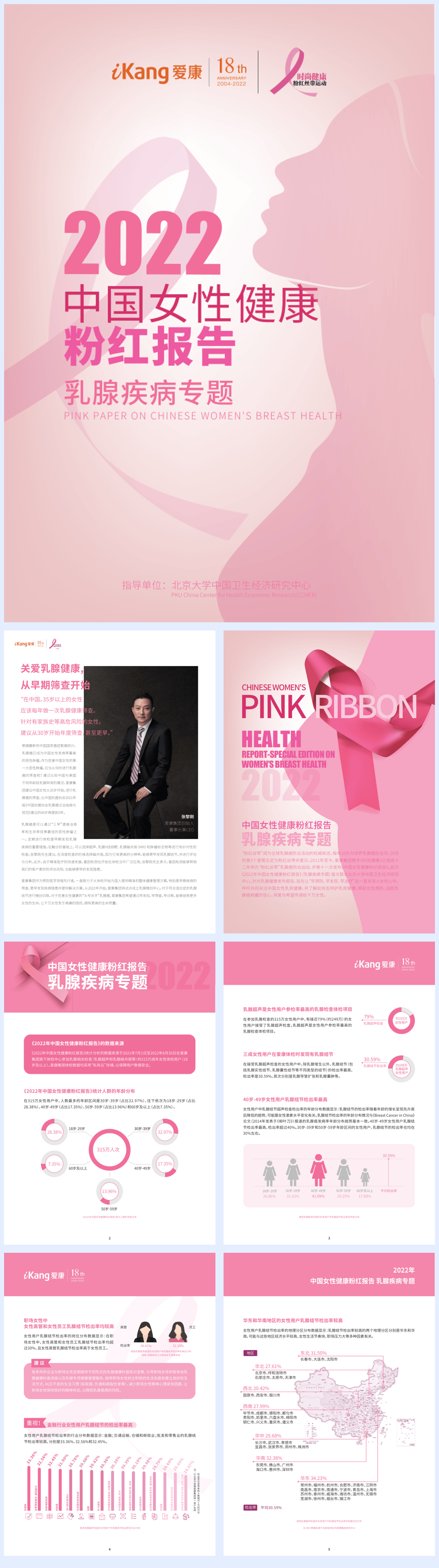 【爱康】2022年中国女性健康粉红报告.pdf