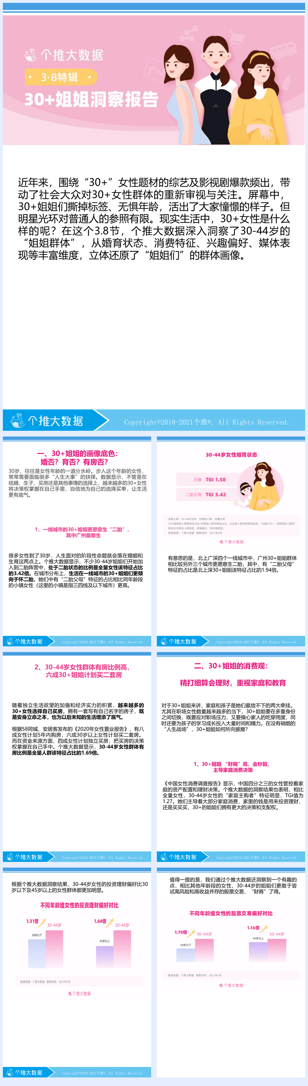【个推大数据】30+姐姐人群洞察报告【公众号：51报告库】.pdf