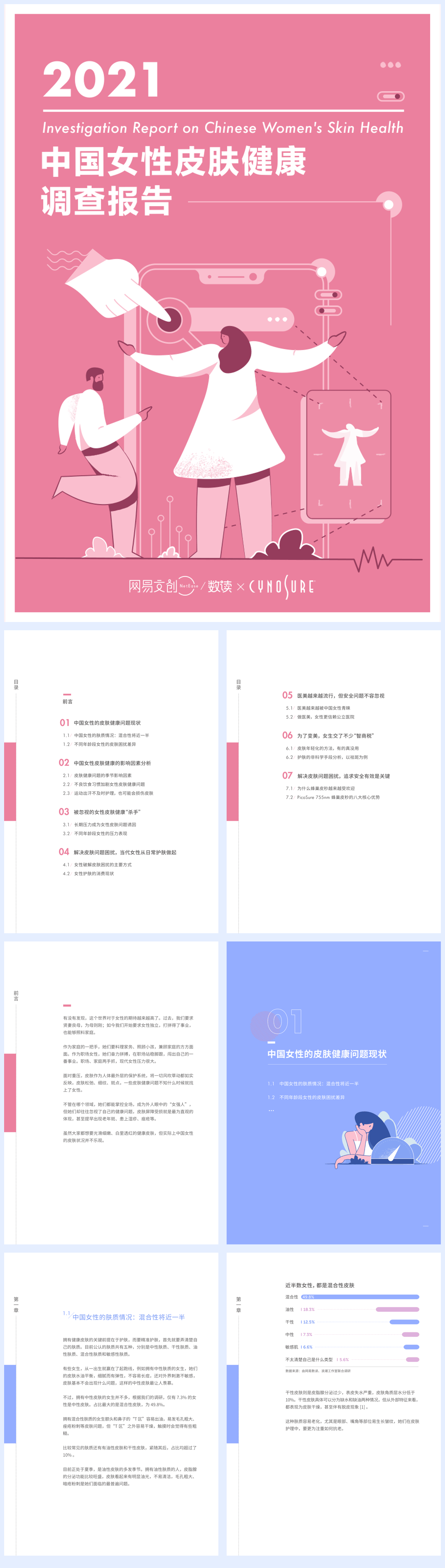 【网易】2021中国女性皮肤健康调查报告【公众号：51报告库】.pdf