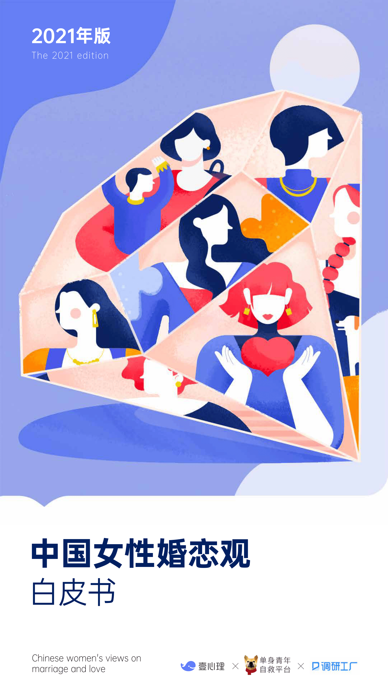 【壹心理,单身青年自救平台,调研工厂】2021中国女性婚恋观白皮书【公众号：51报告库】.pdf