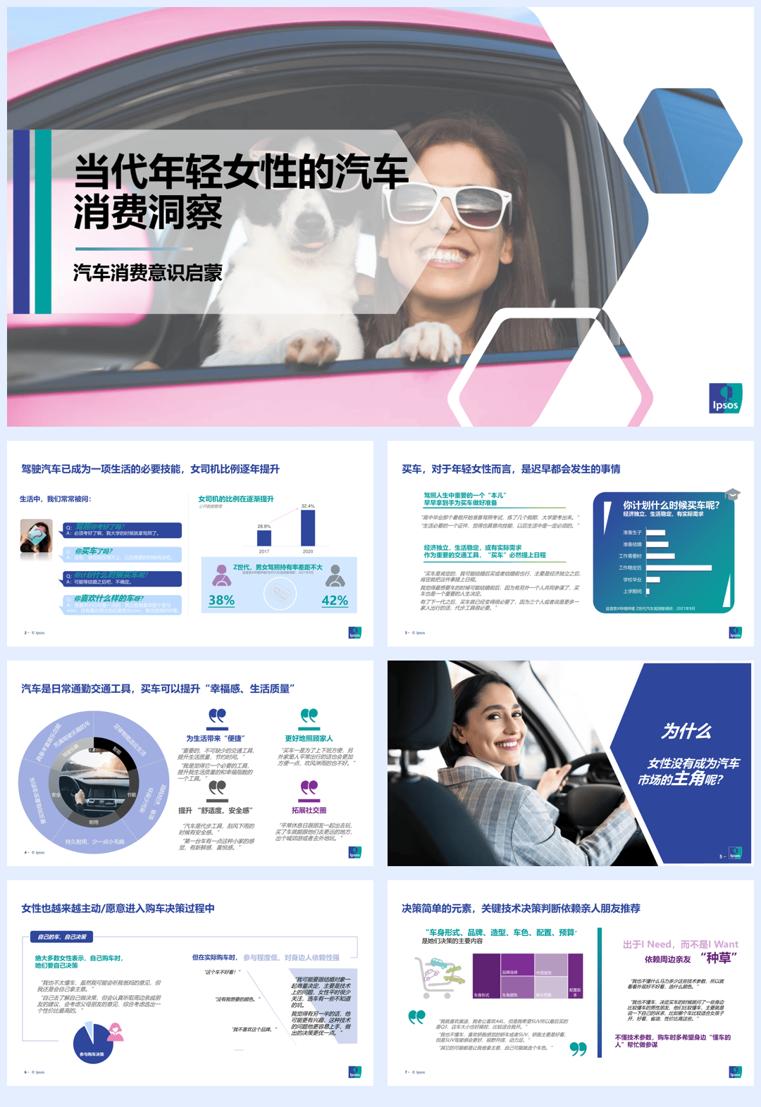 【益普索】当代年轻女性的汽车消费洞察【公众号：51报告库】.pdf