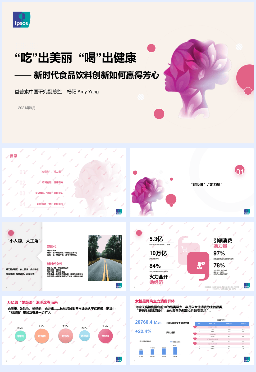 【益普索】女性健康食品饮料消费趋势【公众号：51报告库】.pdf