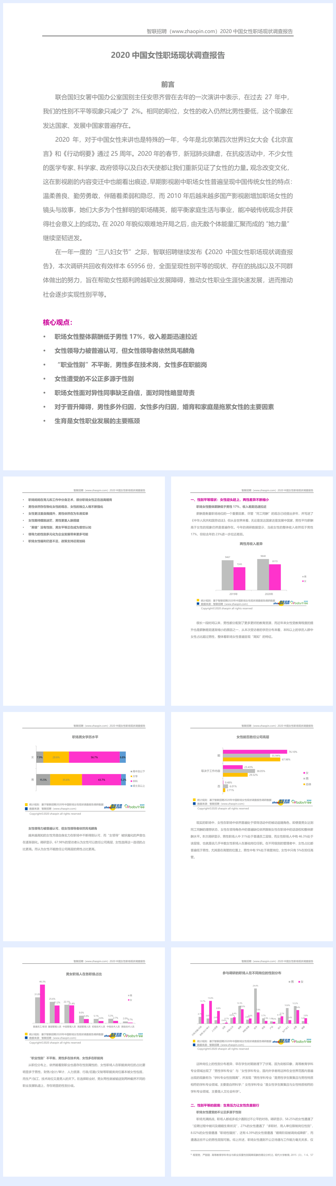【智联招聘】2020中国女性职场现状调查报告-32页.pdf