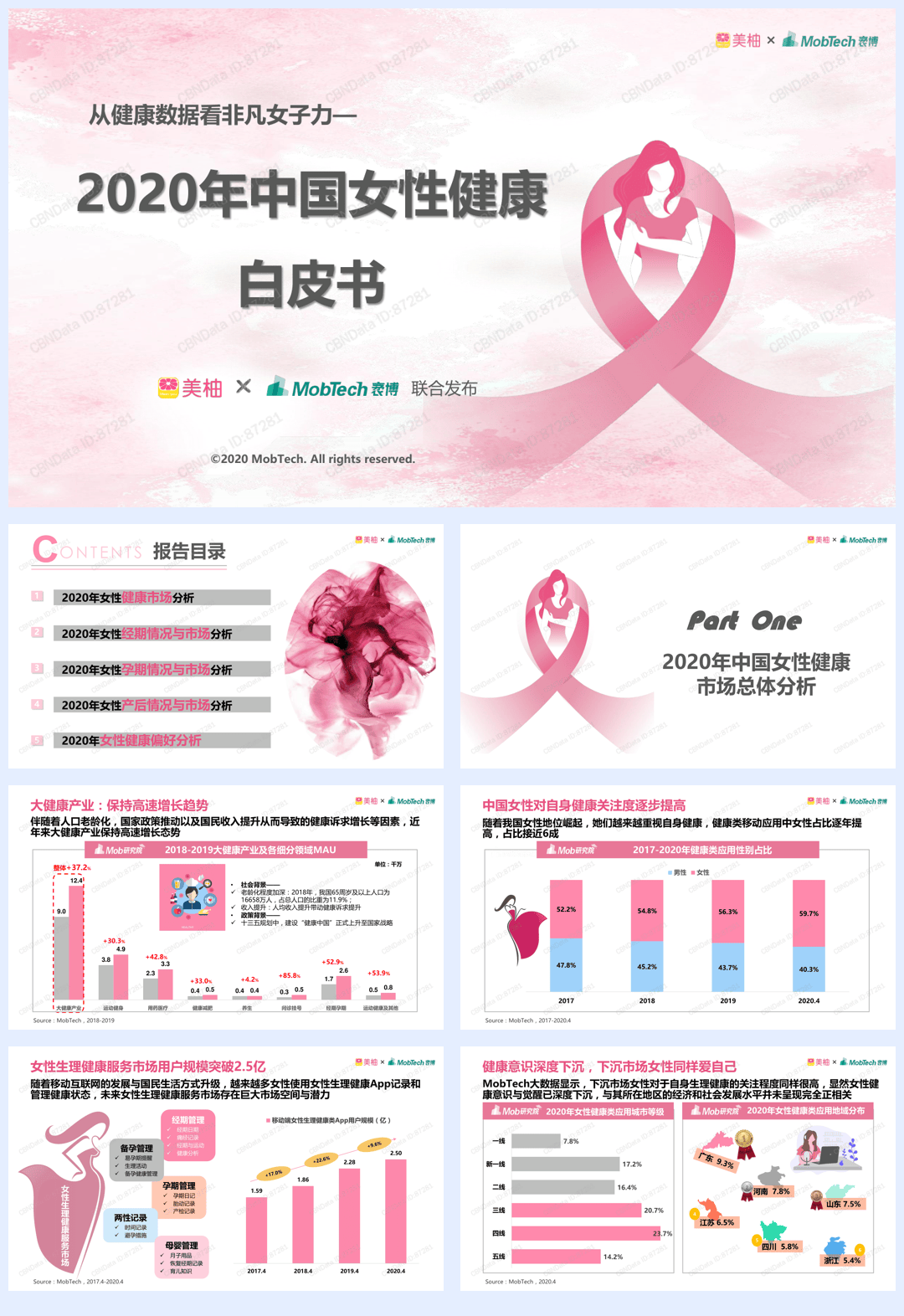 1704-美柚-2020年中国女性健康白皮书.pdf