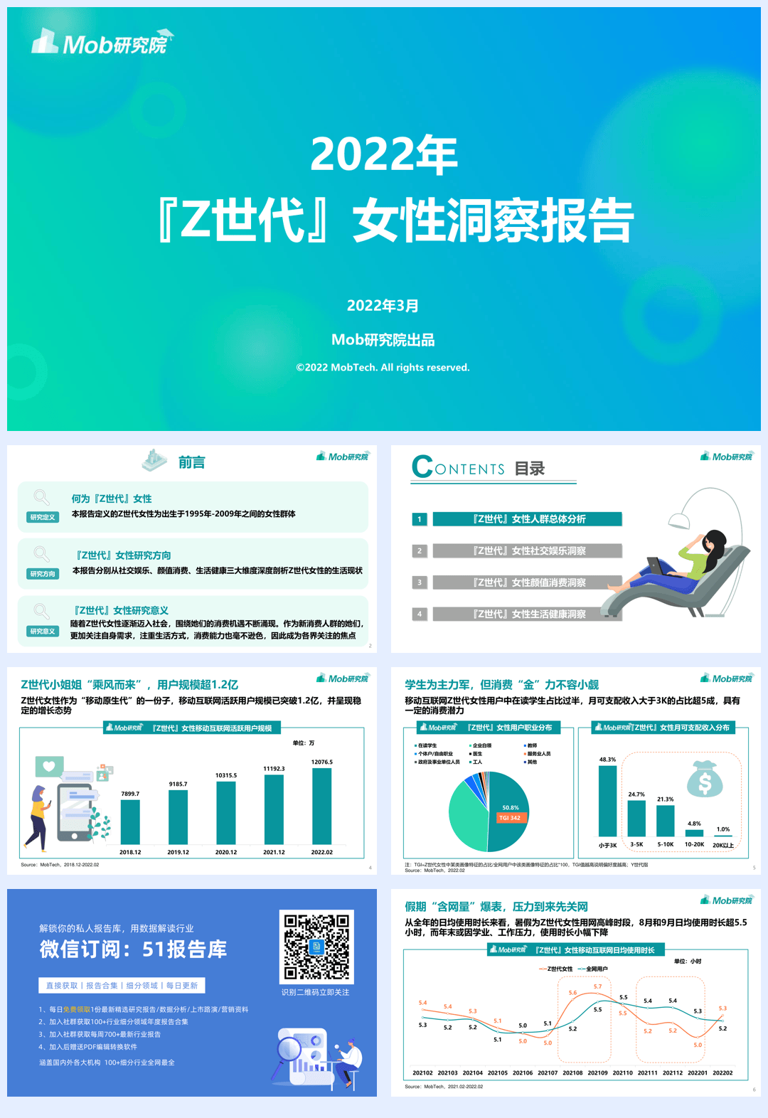 2022年Z世代女性洞察报告-26页[51报告库].pdf