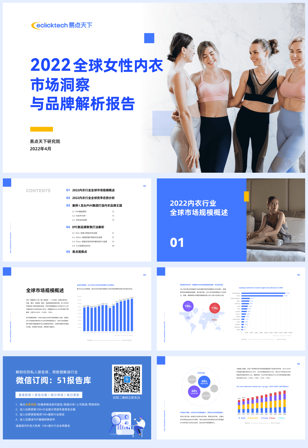 2022年全球女性内衣市场洞察与品牌解析报告-39页.pdf