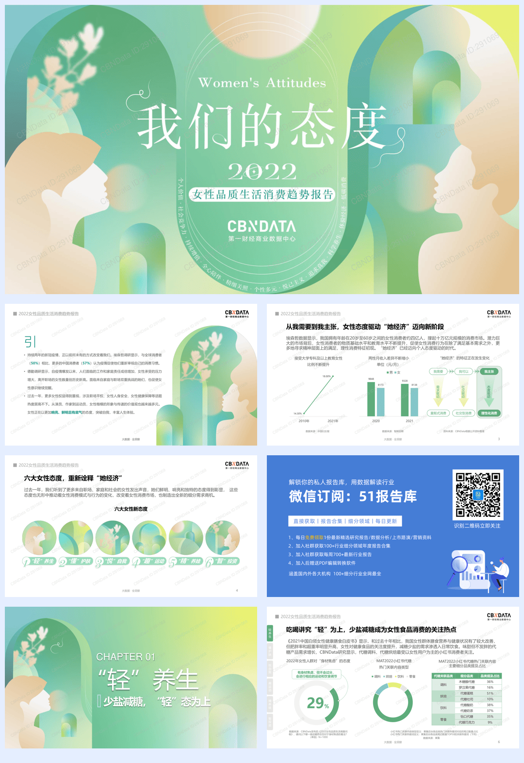 2022女性品质生活消费趋势报告-53页.pdf