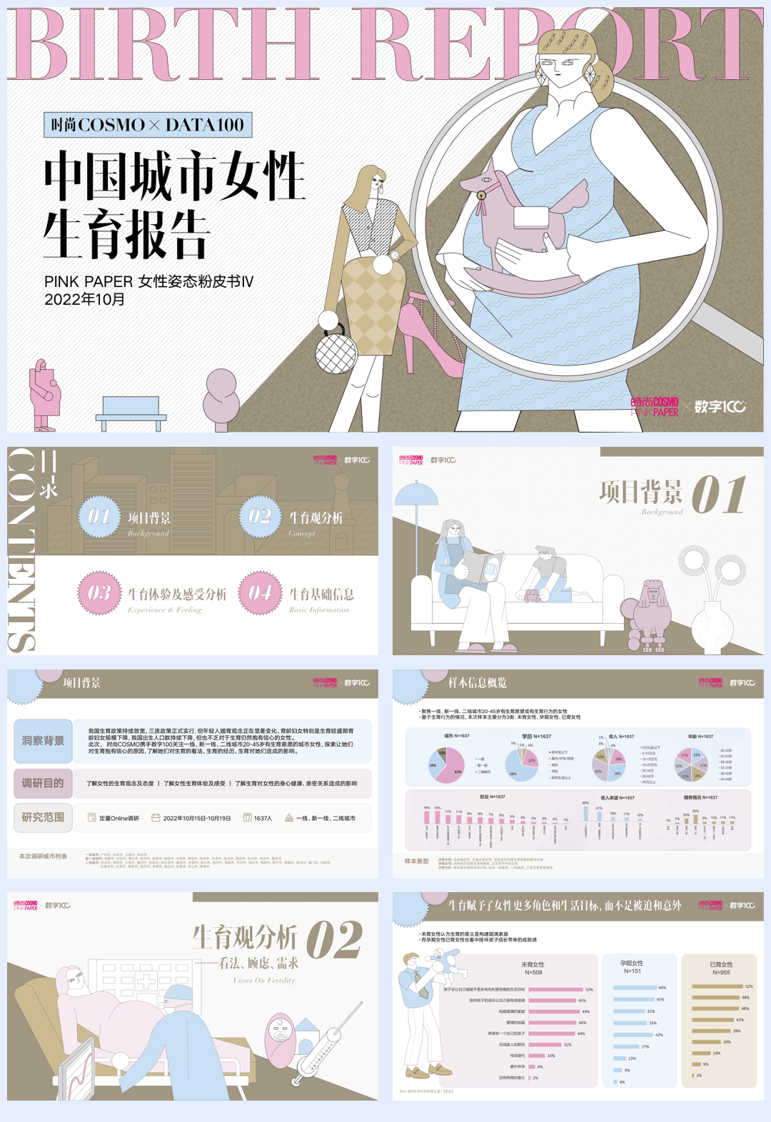 2022中国城市女性生育报告-32页.pdf